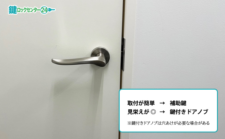 寝室・書斎などの室内ドアに取り付ける鍵