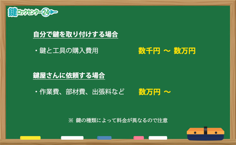  鍵屋さんに依頼した際の鍵取り付け費用