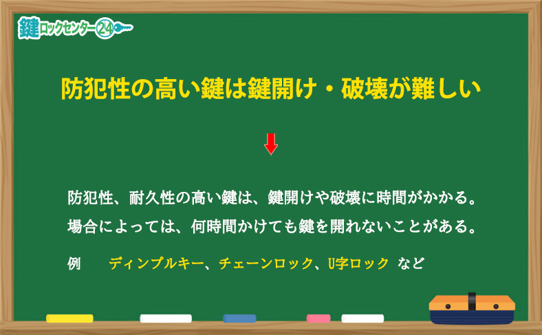 防犯性の高い鍵などは鍵開け・破壊が難しい