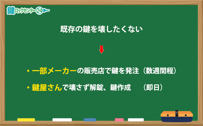 鍵を壊したくない場合