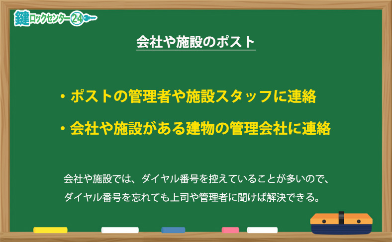 会社やその他施設の郵便ポスト