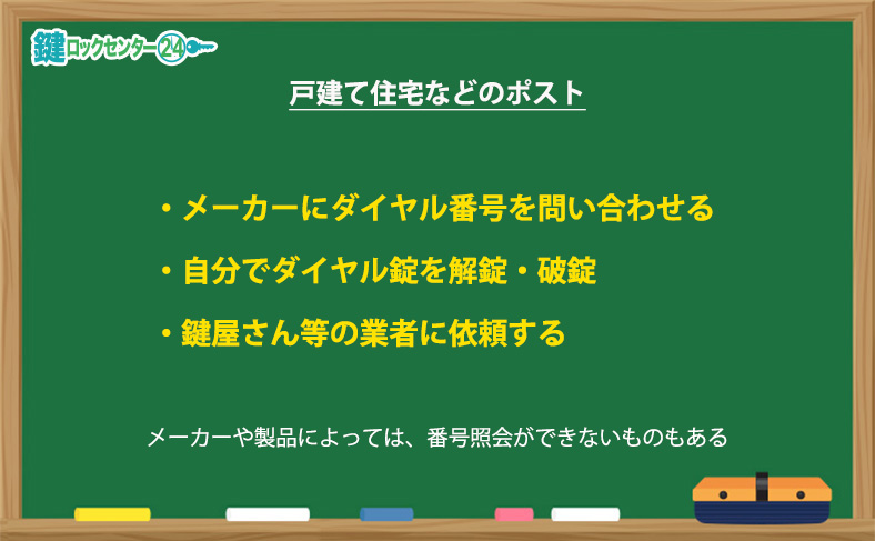 戸建て住宅などの個人の郵便ポスト