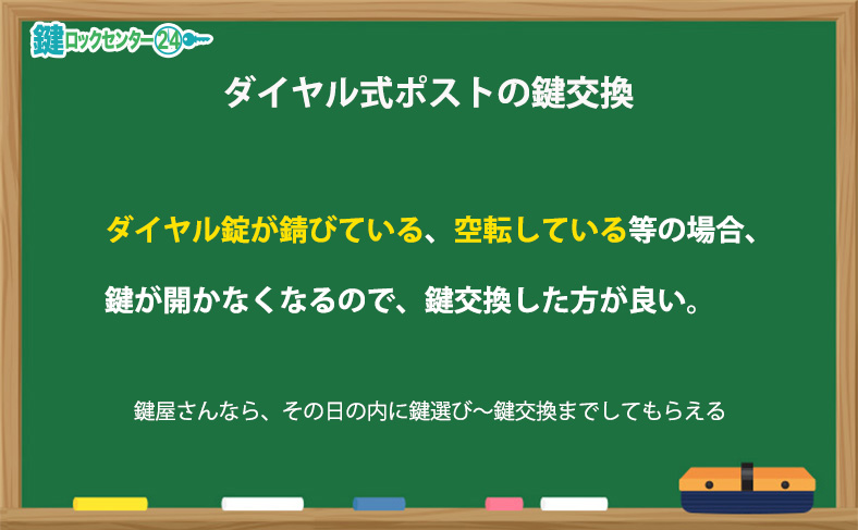 ダイヤル式ポストの鍵が壊れている場合は鍵交換しよう