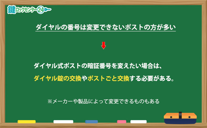 ダイヤル式ポストの暗証番号は変更できる？