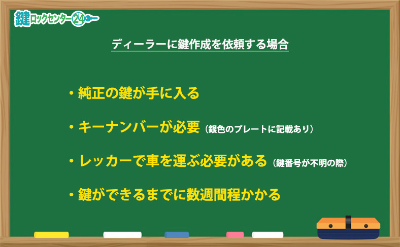 ディーラーに鍵作成を依頼する場合