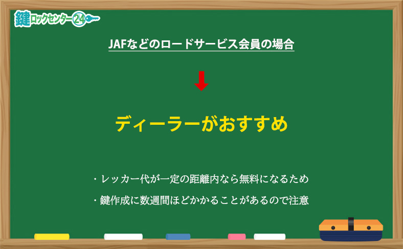 JAF等のロードサービス会員の場合