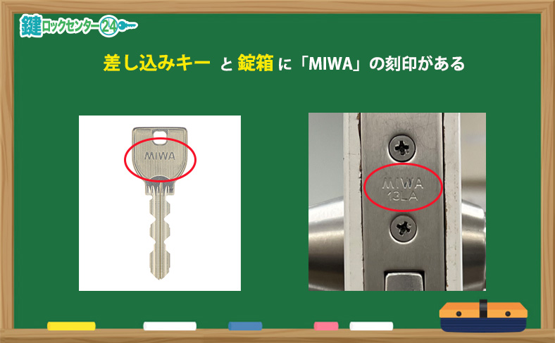 鍵メーカーの美和ロック・MIWAとは？