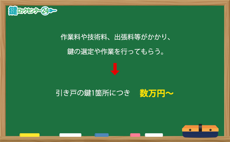 引き戸の鍵交換を鍵屋さんに依頼した際の費用