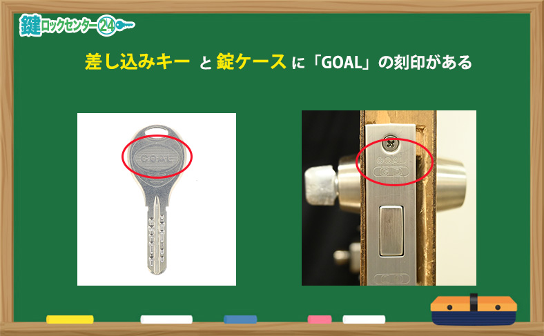 鍵メーカーGOAL/ゴールとは？