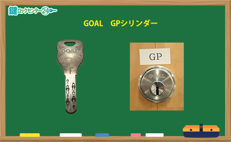 GPシリンダー