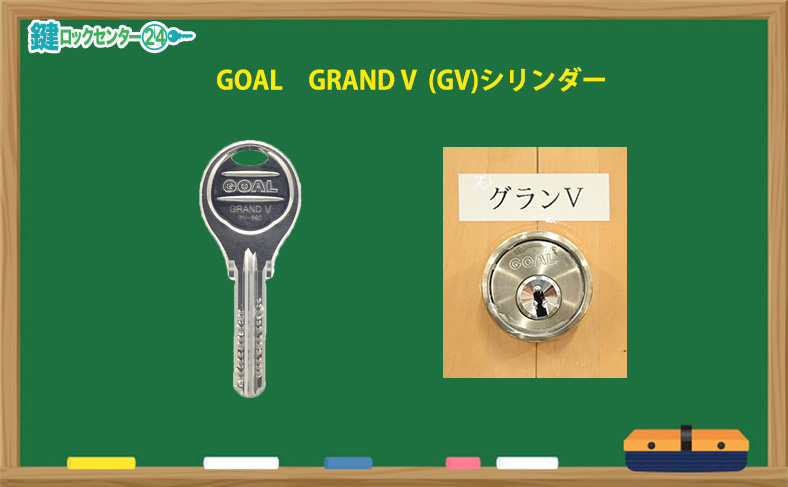 GRAND V（GV）シリンダー