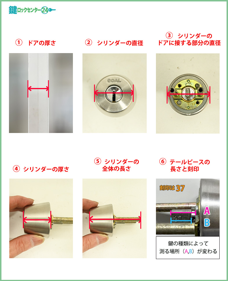 サイズを測る場所と方法