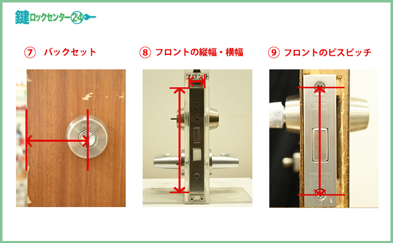 サイズを測る場所と方法2