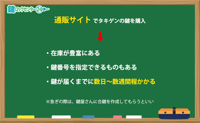 タキゲンの鍵はインターネット通販で購入できる