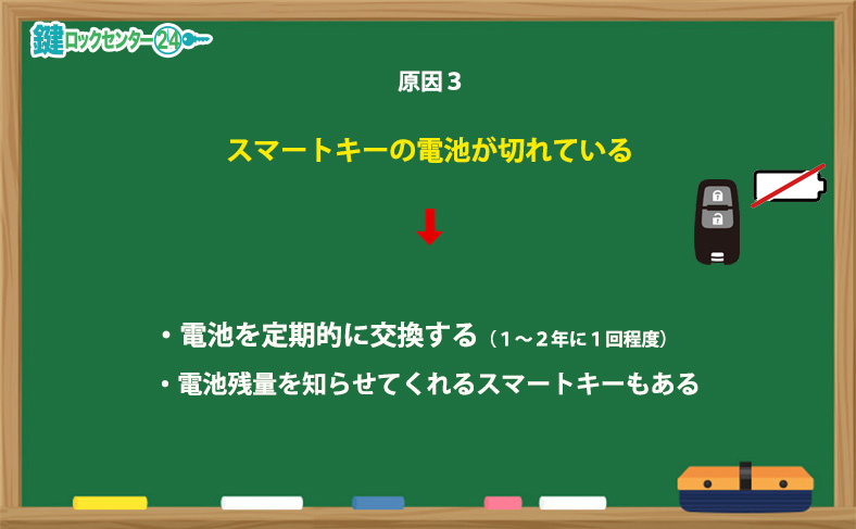 原因3　スマートキーの電池が切れている