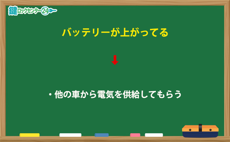 車のバッテリーが上がっている