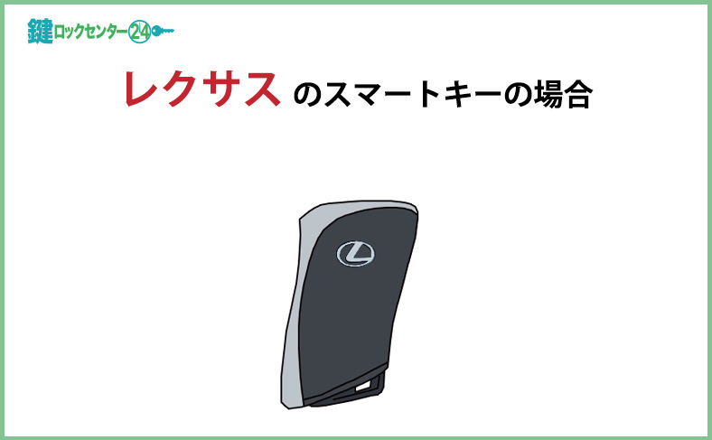 レクサスのスマートキーの場合