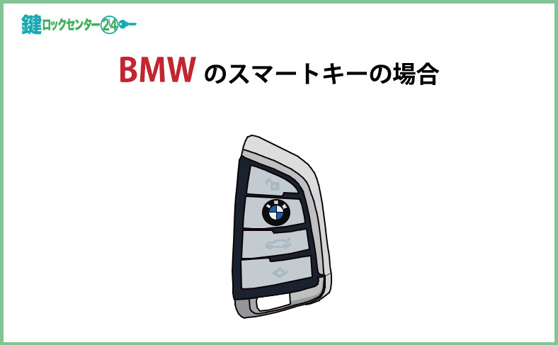 BMWのスマートキーの場合