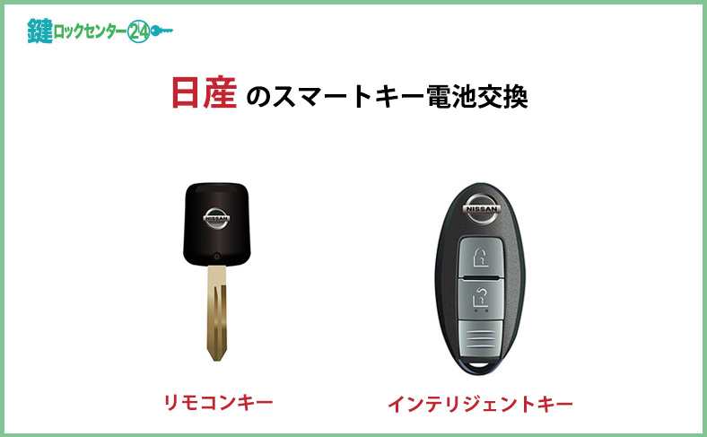 日産のスマートキーの電池交換方法