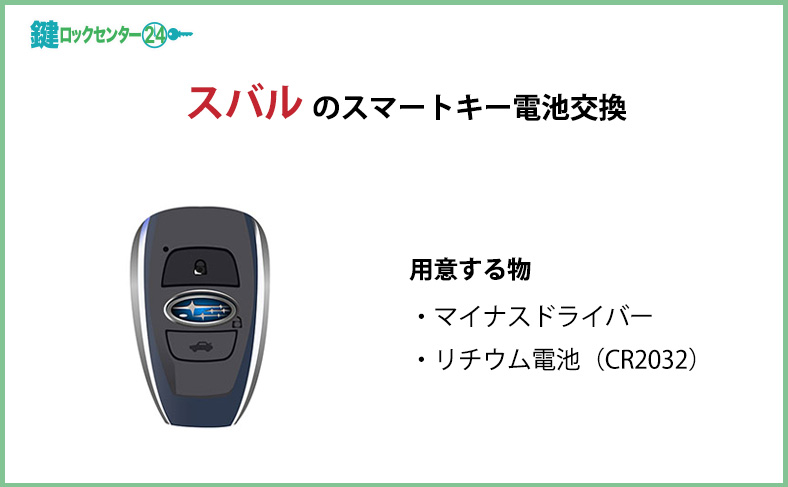 スバルのスマートキーの電池交換方法