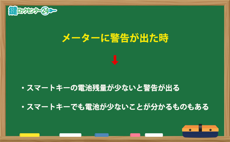 メーター周りに電池残量の警告が出ている時