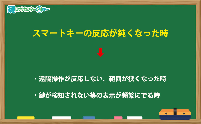 スマートキーの反応が鈍くなった時