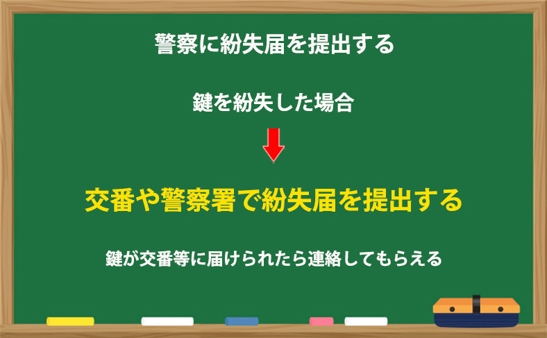 警察に紛失届を提出する