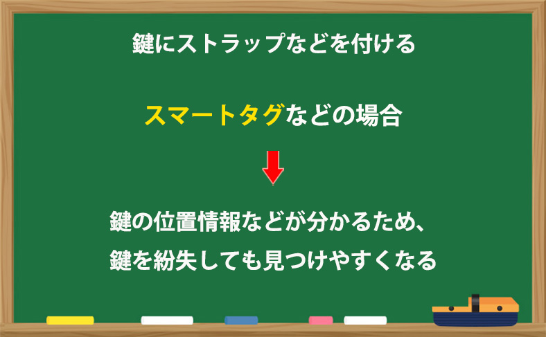 鍵にストラップなどを付ける