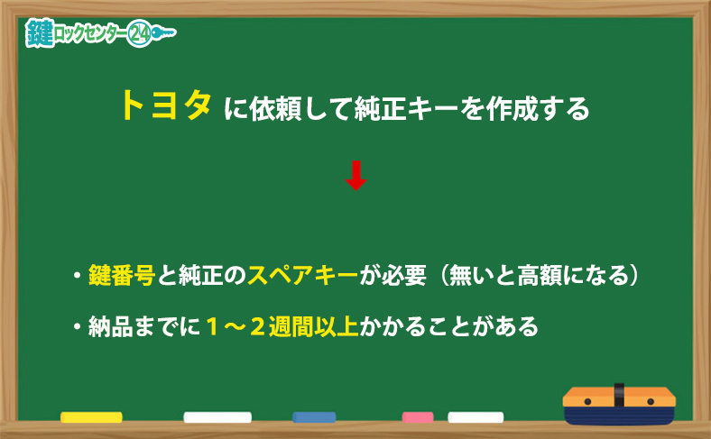 トヨタに依頼して純正キーを作成する