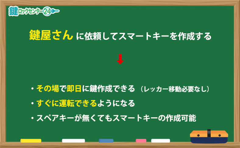 鍵屋さんにトヨタのスマートキーを作成してもらう