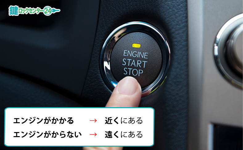 車のエンジンをかける