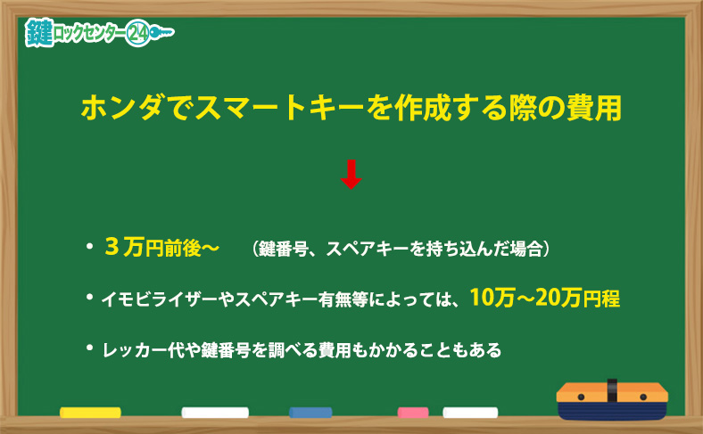ホンダでスマートキーを作成する際の費用
