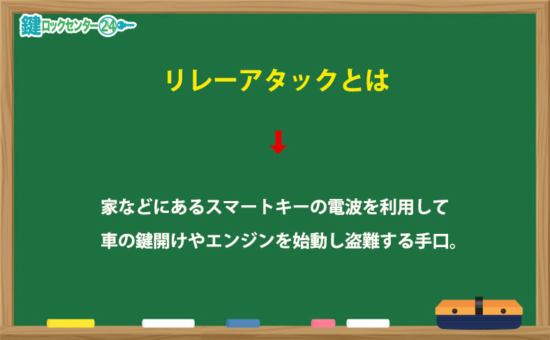 車の盗難手口リレーアタックとは？