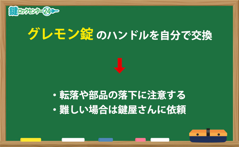 グレモン錠のハンドルを自分で交換する方法