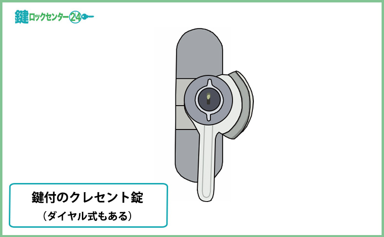 鍵付きのクレセント錠に交換する