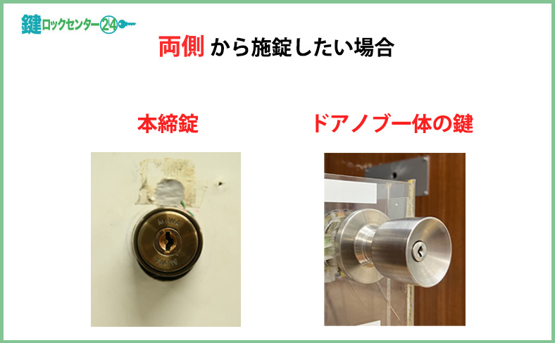 部屋の鍵を後付けする際に内と外の両側から施錠したい場合