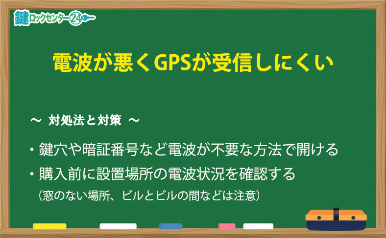 電波が悪くGPSが受信しにくい場所に設置