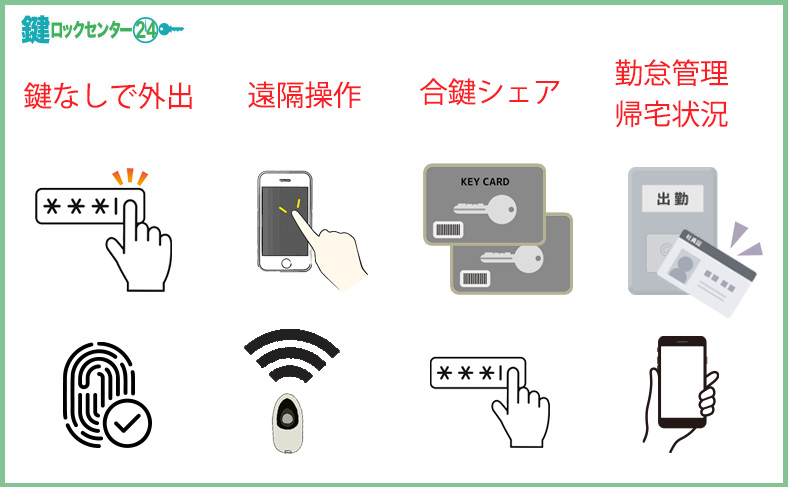 スマートキーの後付け後にできるようになることは？