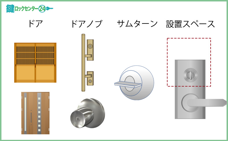 後付けできるドアか確認する