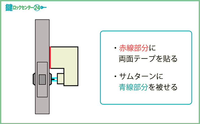 両面テープ等で貼り付ける