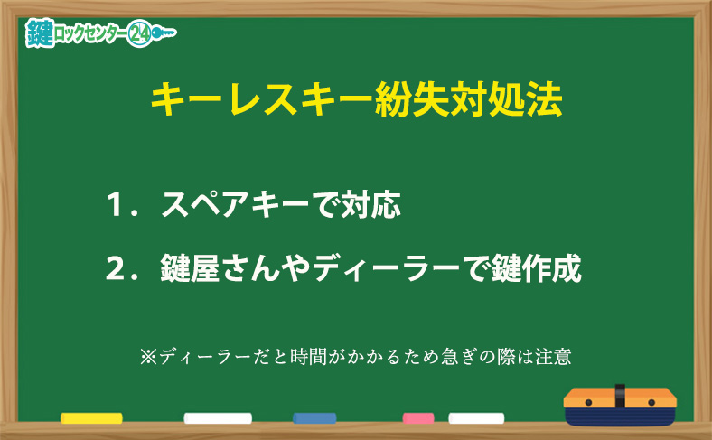 キーレスキーを紛失した際の対処法