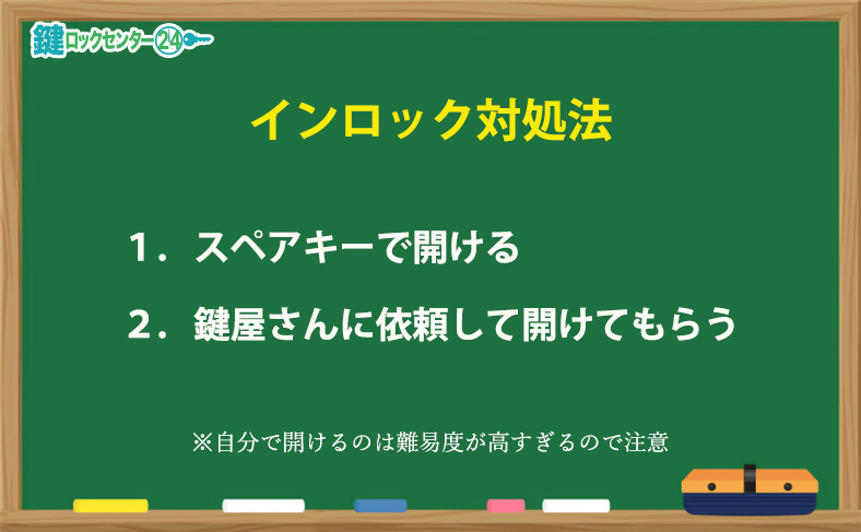 キーレスキーを車に閉じ込めた際の対処法