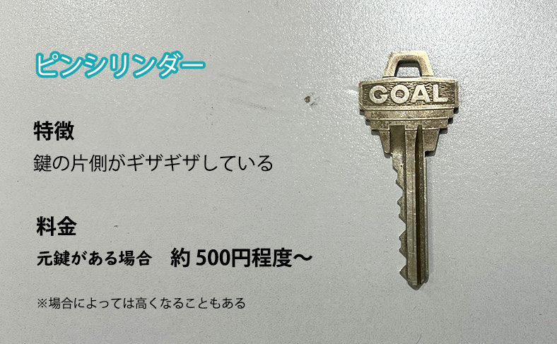 ピンシリンダー錠の合鍵作成料金