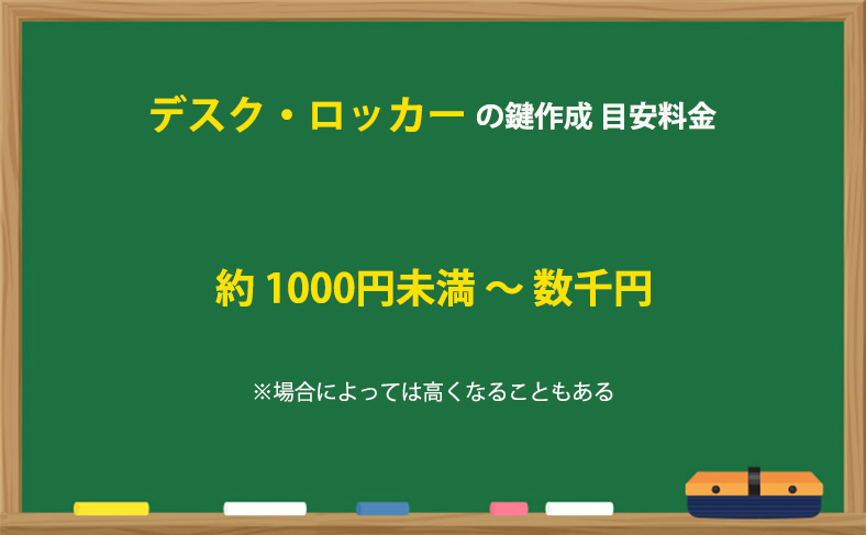 デスク・ロッカーの合鍵・スペアキー作成する際にかかる料金