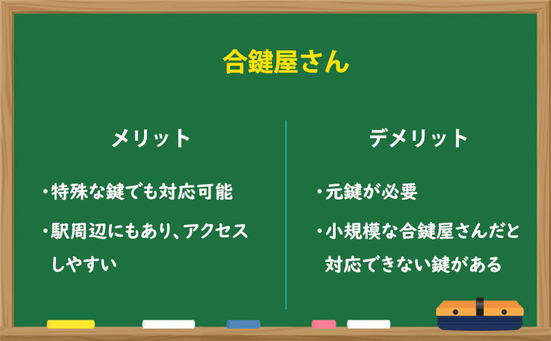 合鍵屋さんで合鍵・スペアキー作成する