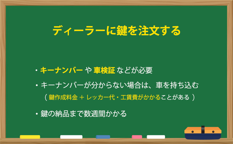 ディーラーに鍵を注文する