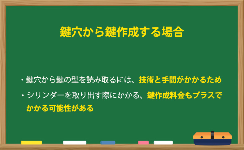 鍵穴から鍵作成する場合