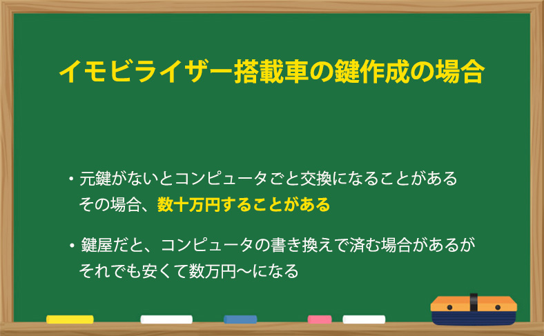 イモビライザー搭載車の鍵作成の場合