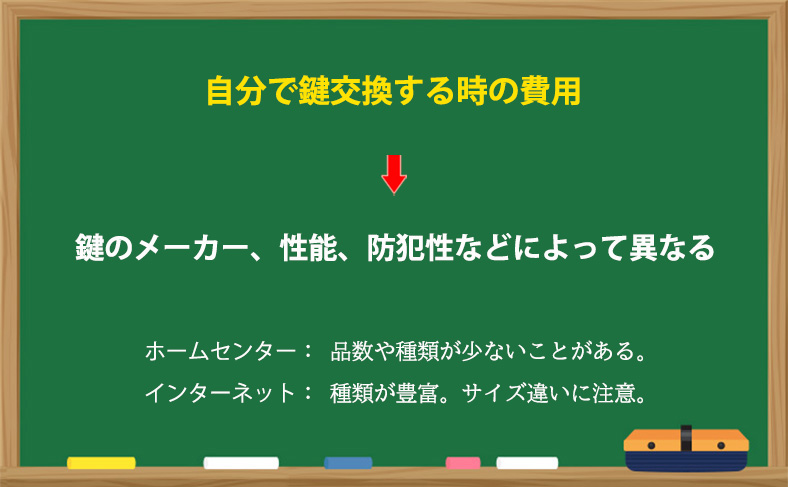 鍵交換を自分でする時の費用