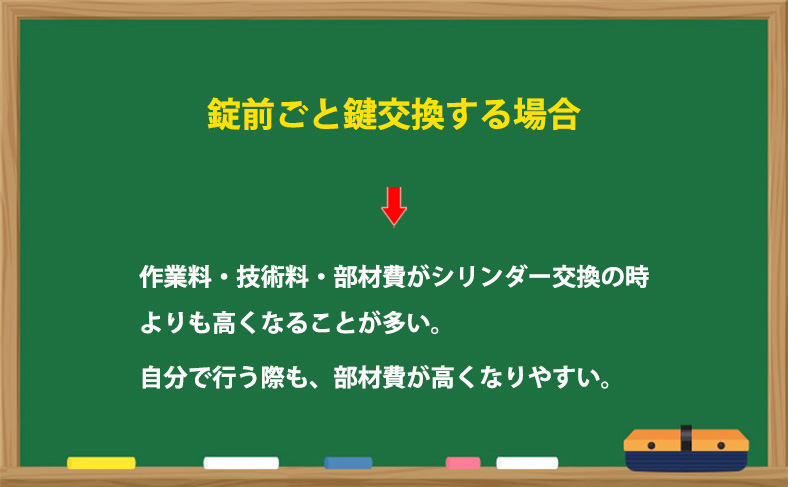 鍵交換を錠前ごと行う場合